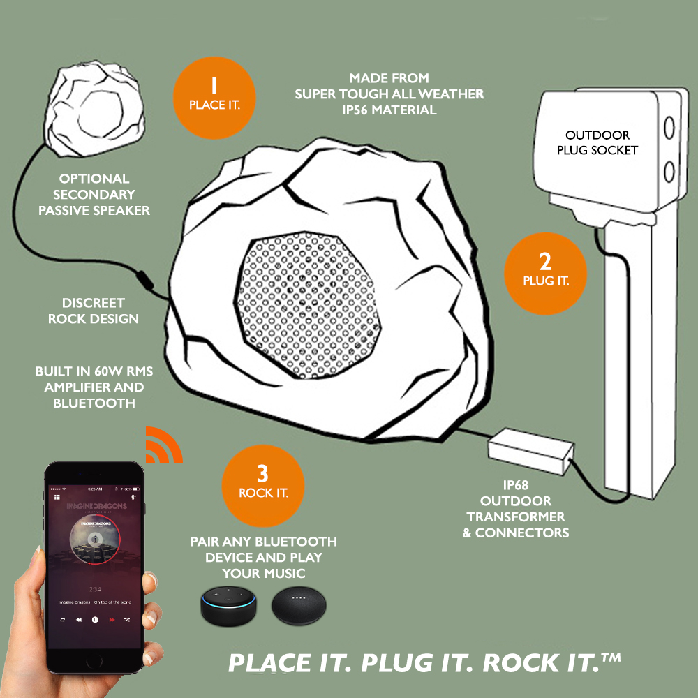 Outdoor bluetooth rock deals speakers